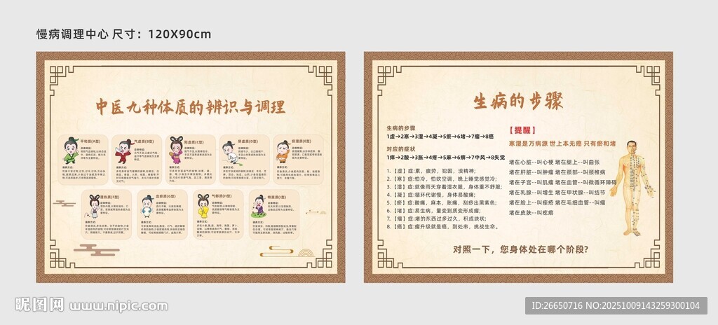 古风中式中医九中体质 生病步骤