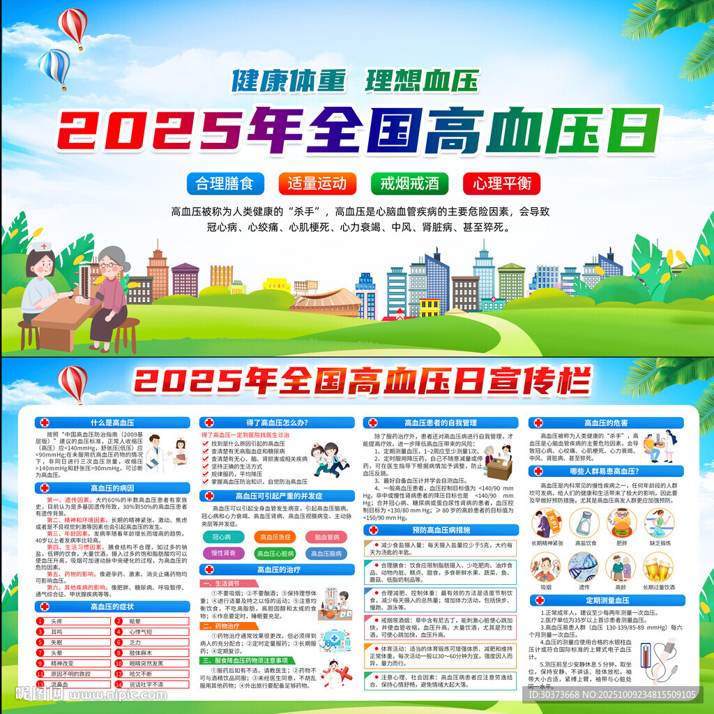2025年高血压日