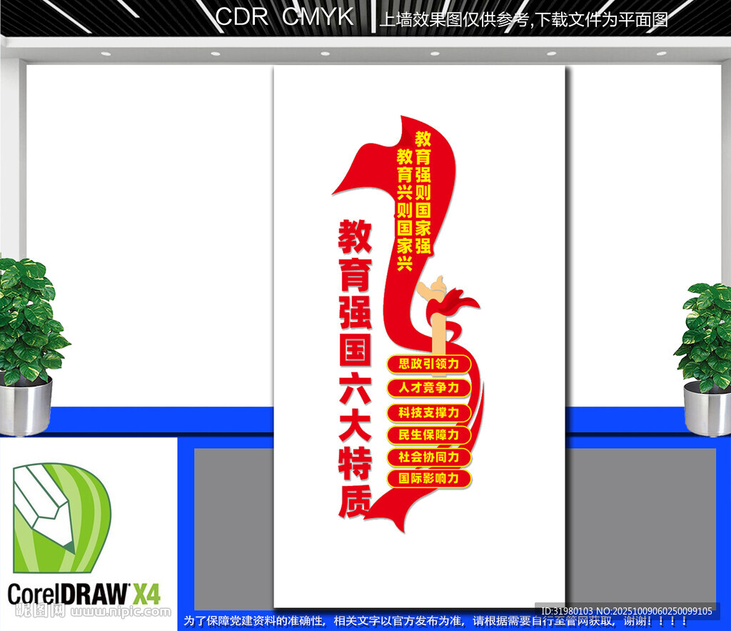 竖版教育强国六大特质文化墙