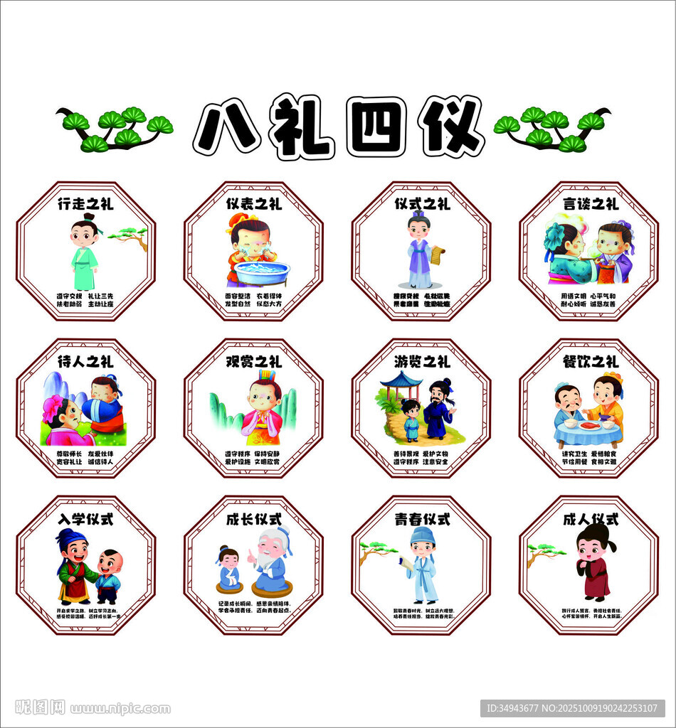 幼儿园八礼四仪主题文化墙环创