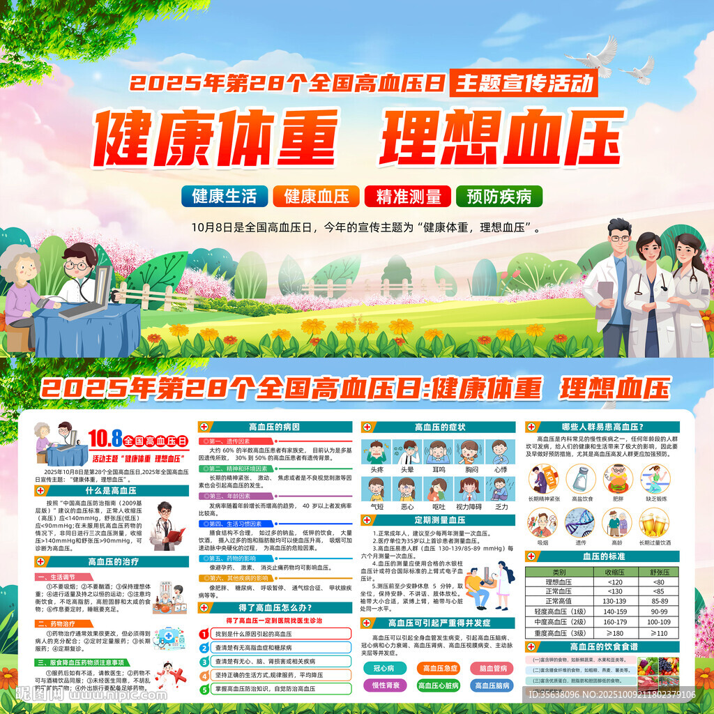2025年高血压日