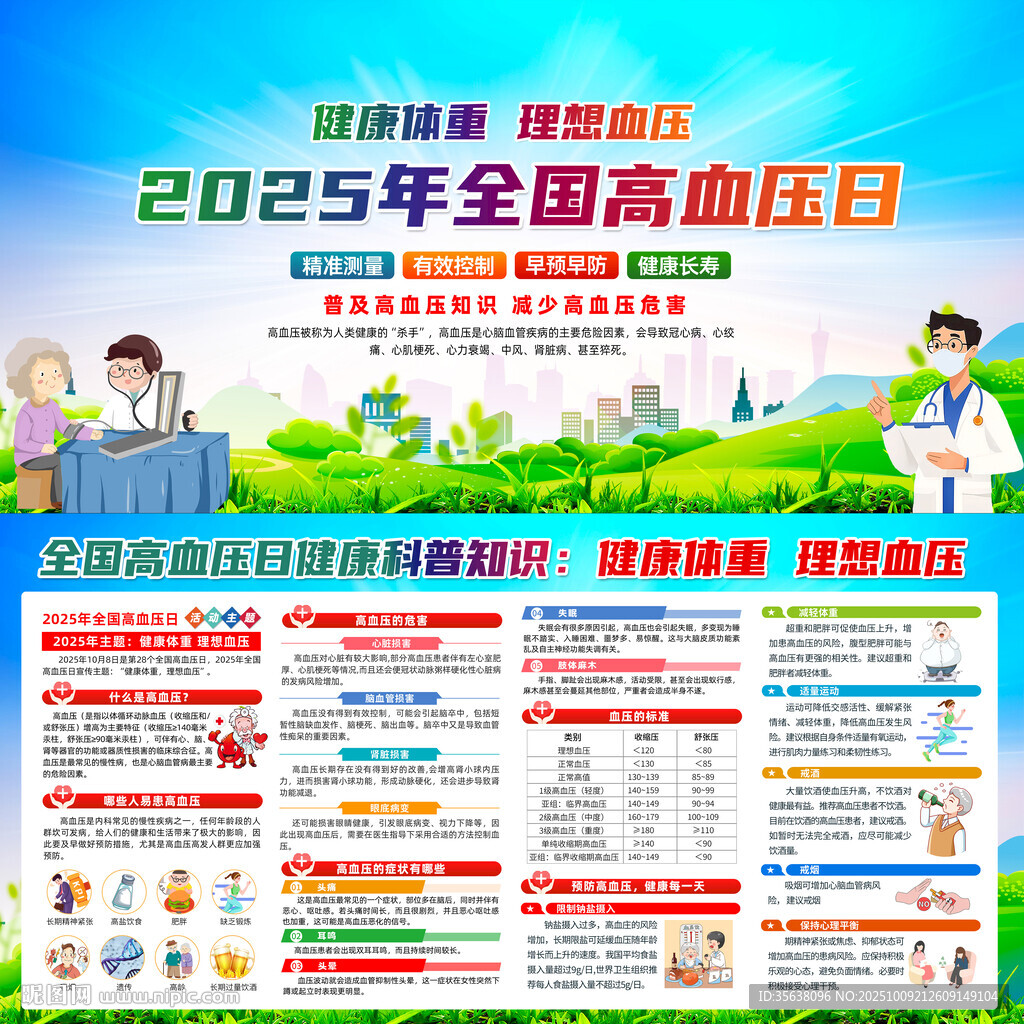 2025年全国高血压日