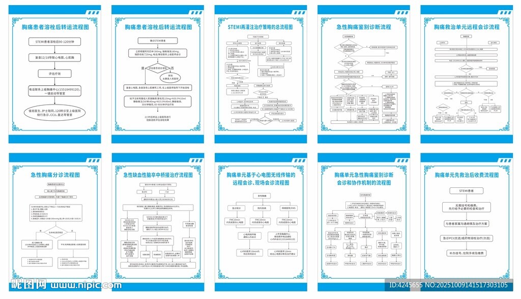 急性胸痛鉴别诊断流程图图片