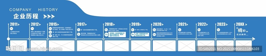 蓝色长条状图表