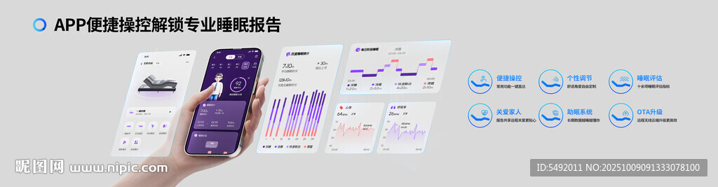 智能手机功能展示图