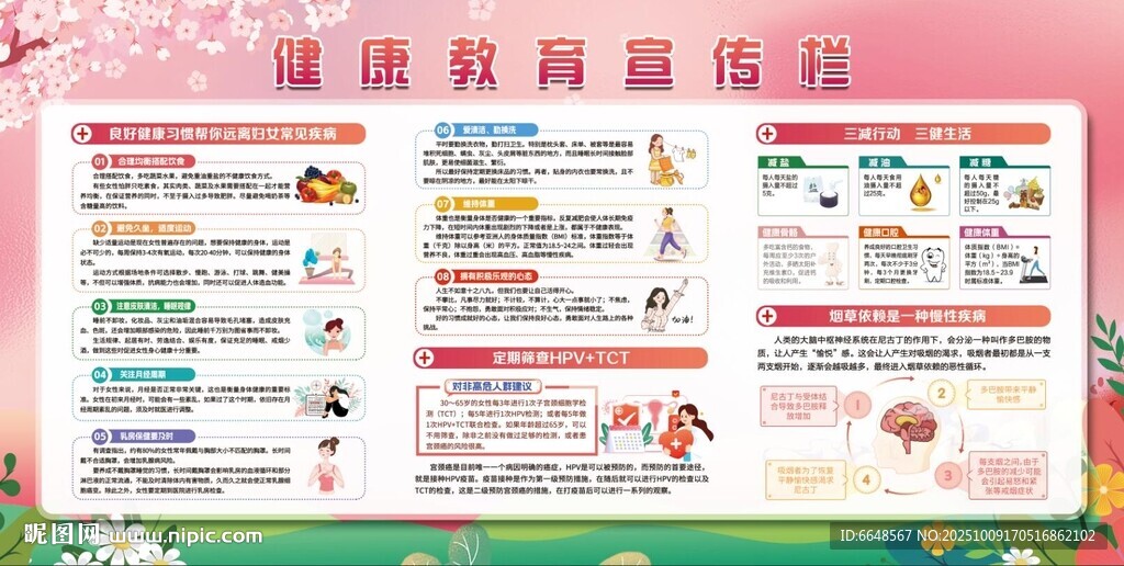 健康教育宣传栏