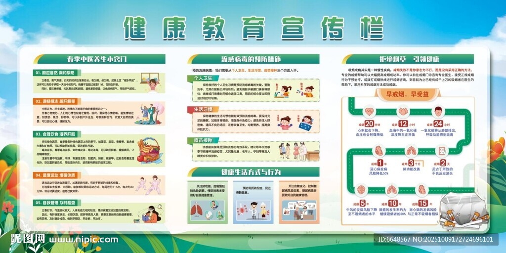 健康教育宣传栏