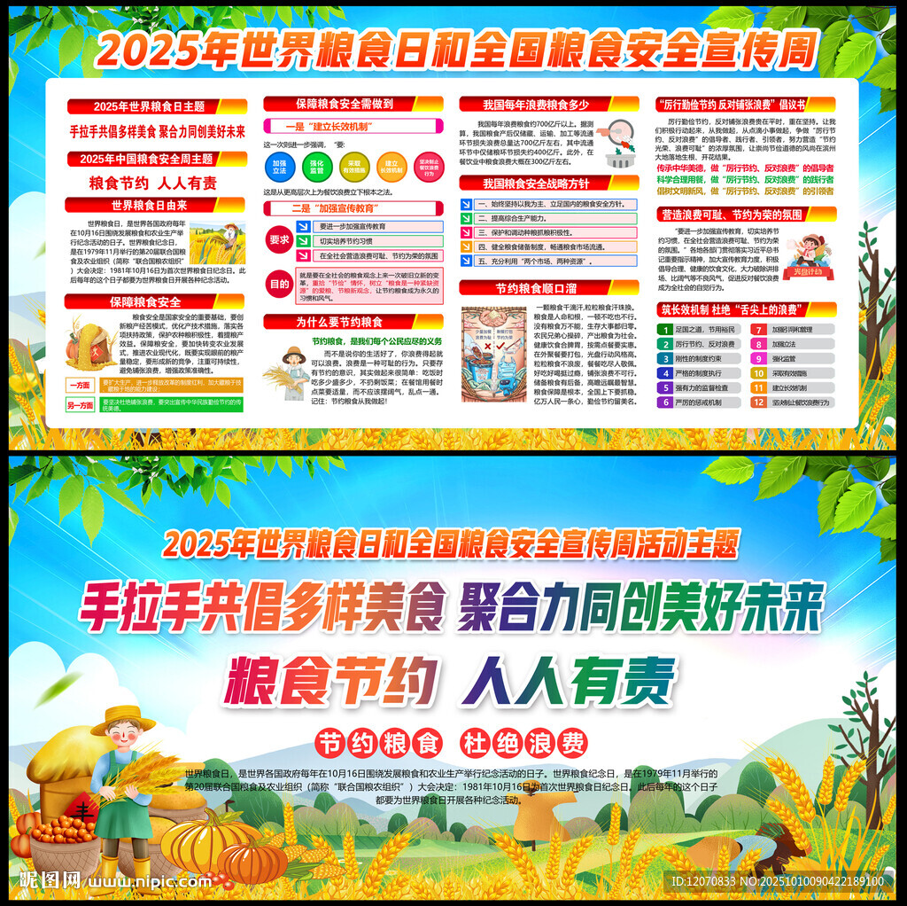 2025粮食安全宣传周