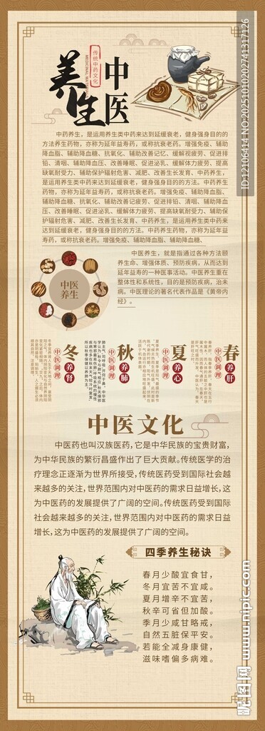 中医养生知识展架