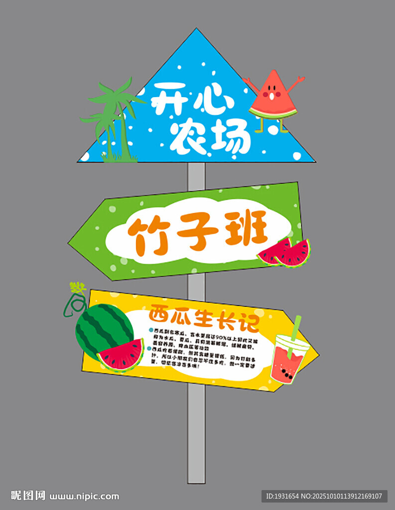 幼儿园种植园牌