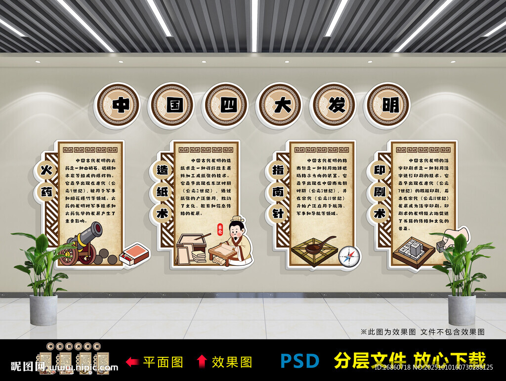 四大发明