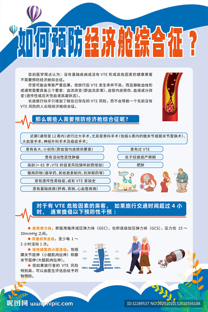 如何预防经济舱综合征海报