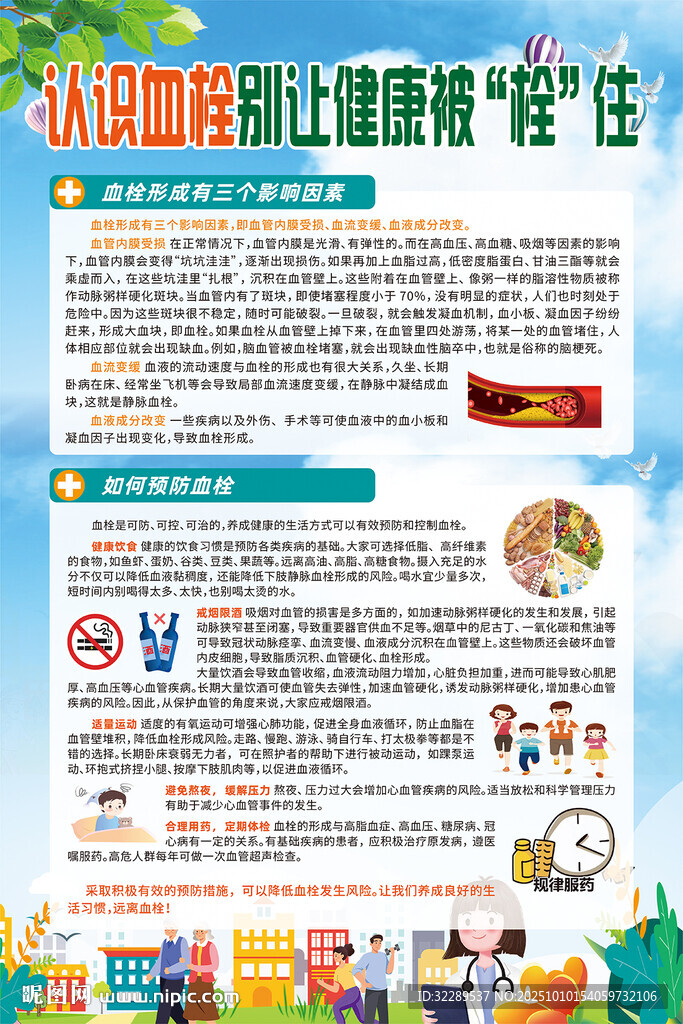 认识血栓别让健康被栓住海报