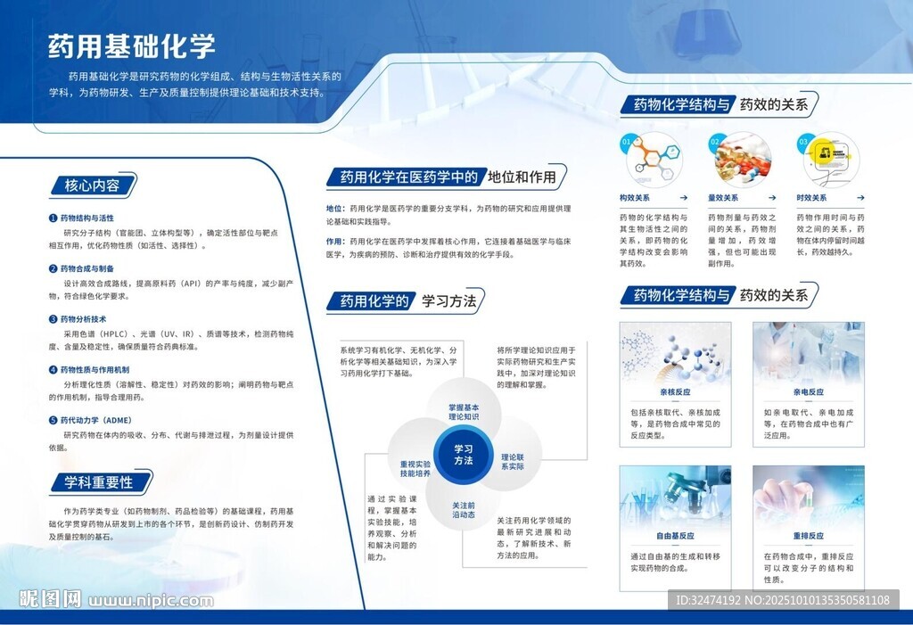 药用化学基础