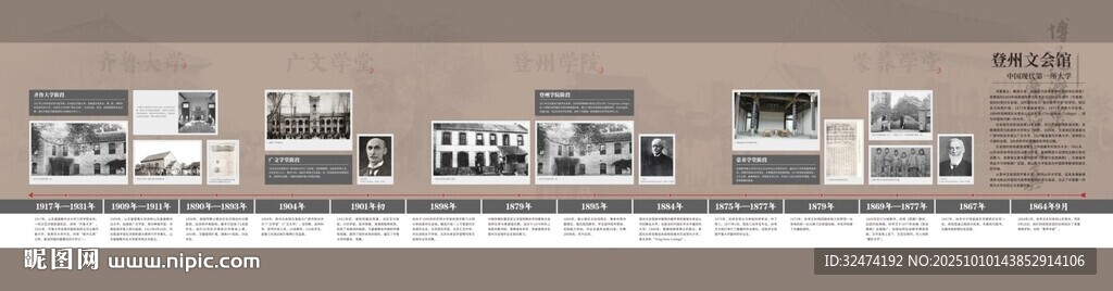 中国现代第一所大学