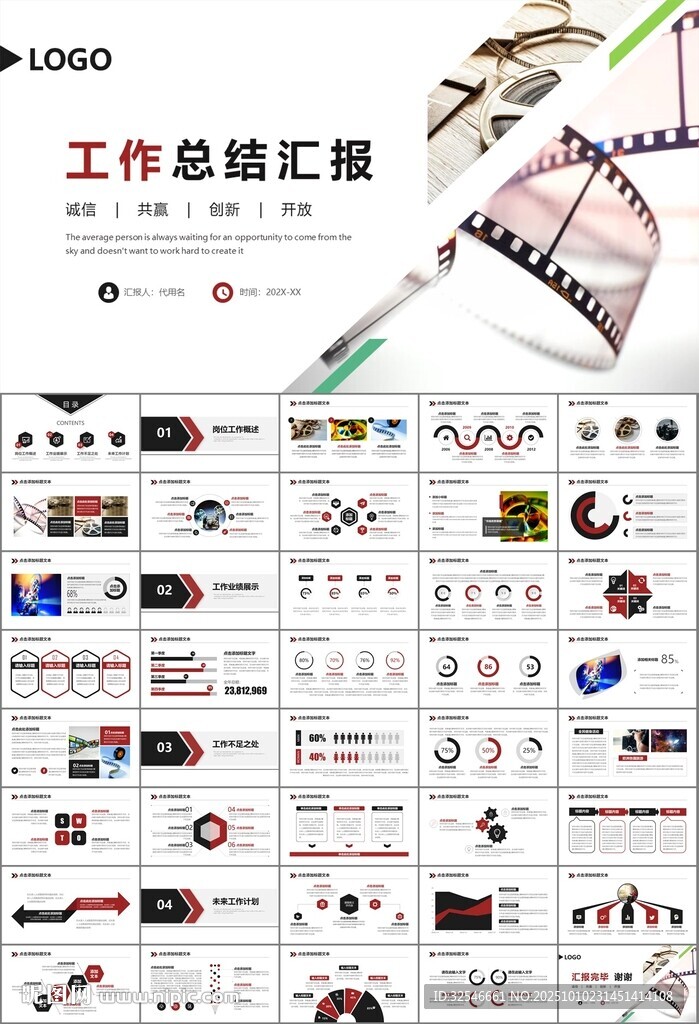 影视制作与发行总结计划ppt