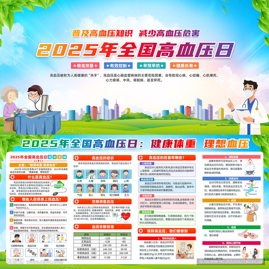 2025年全国高血压日