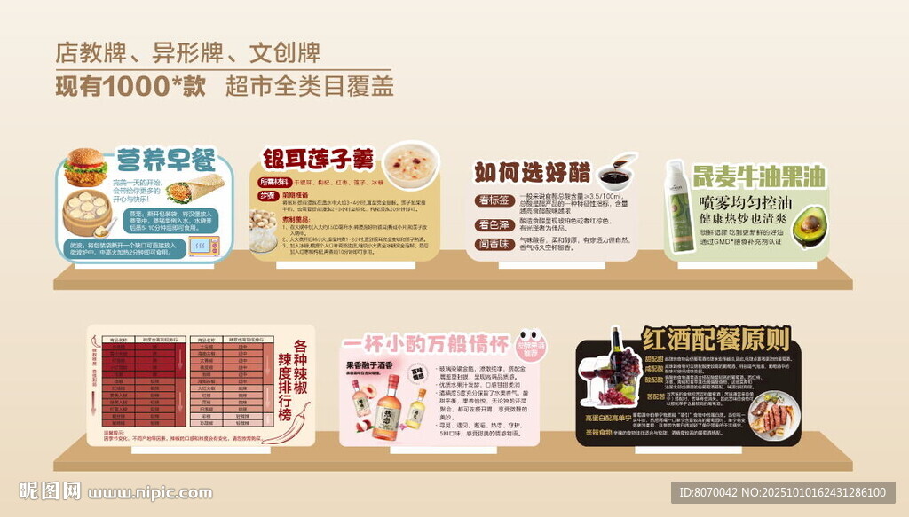 超市异形牌 店教牌 文创牌