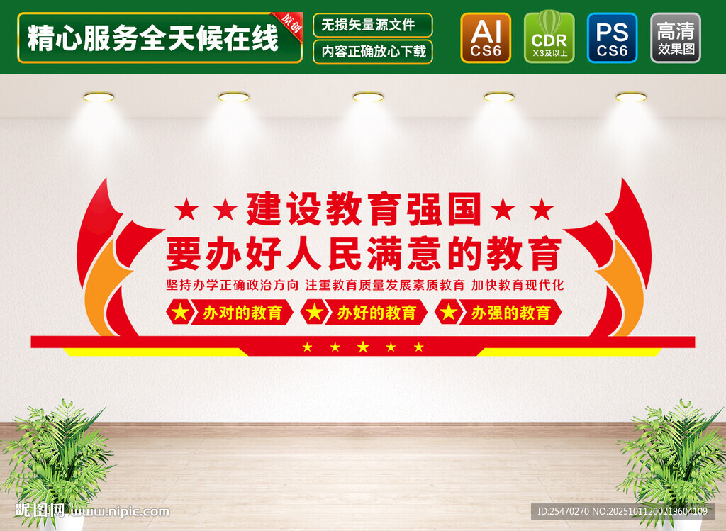 建设教育强国文化墙