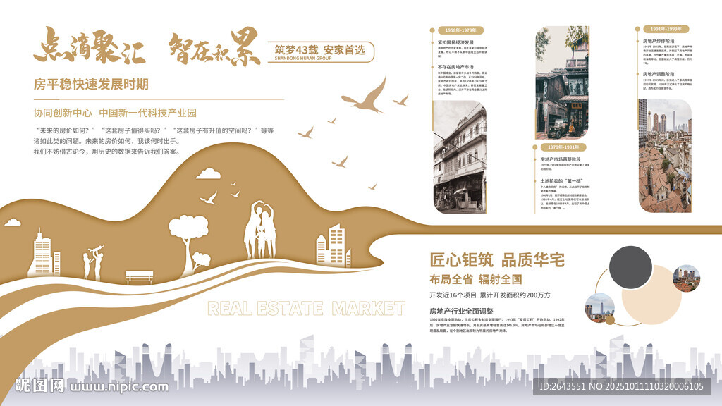 地产企业公司品牌形象文化墙