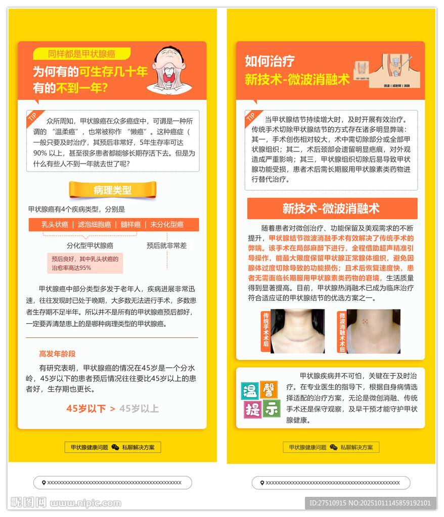 甲状腺健康科普