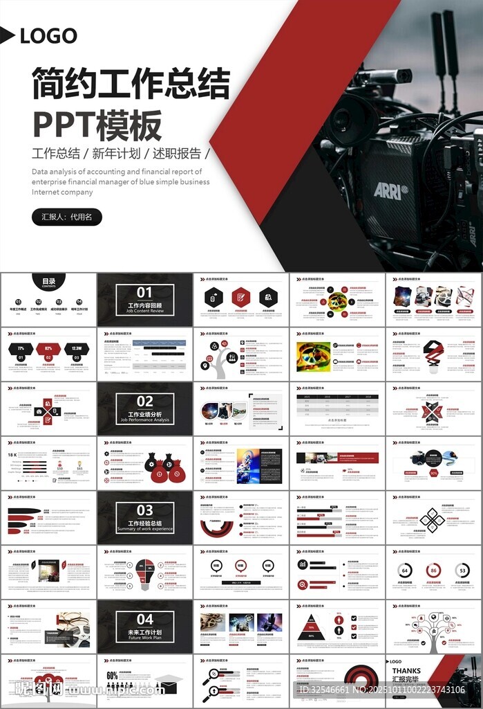 影视制作与发行总结计划ppt