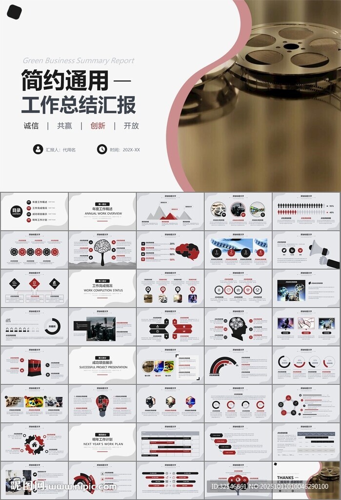 影视制作与发行总结计划ppt
