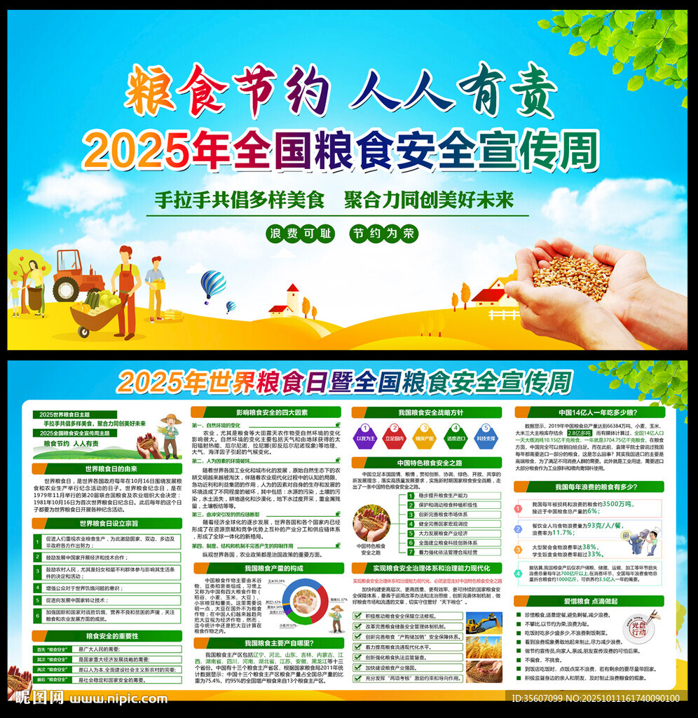 2025年世界粮食日