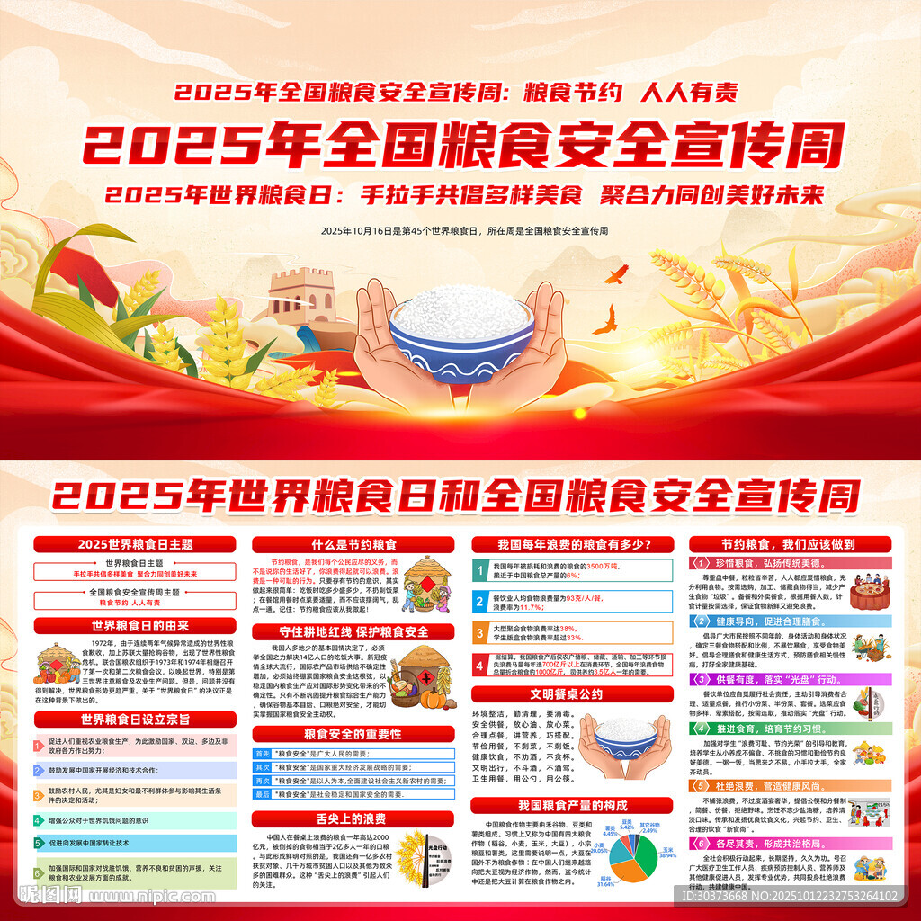 2025年世界粮食日