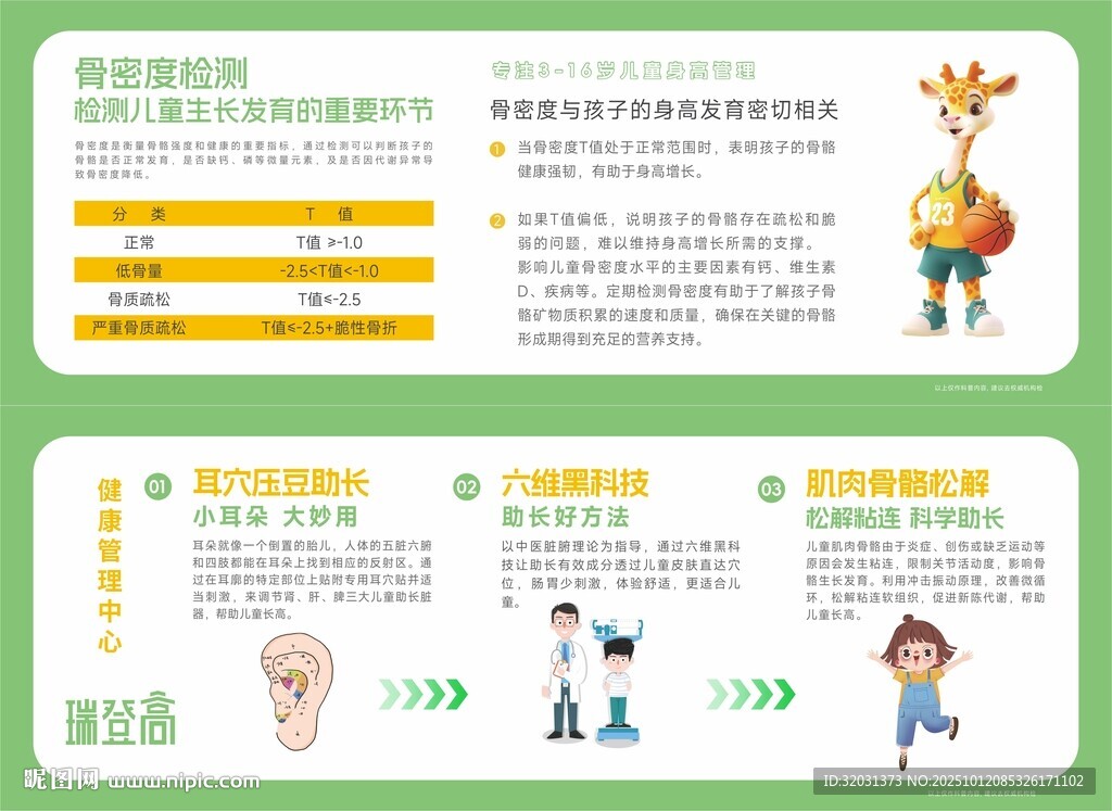 儿童健康知识科普信息图