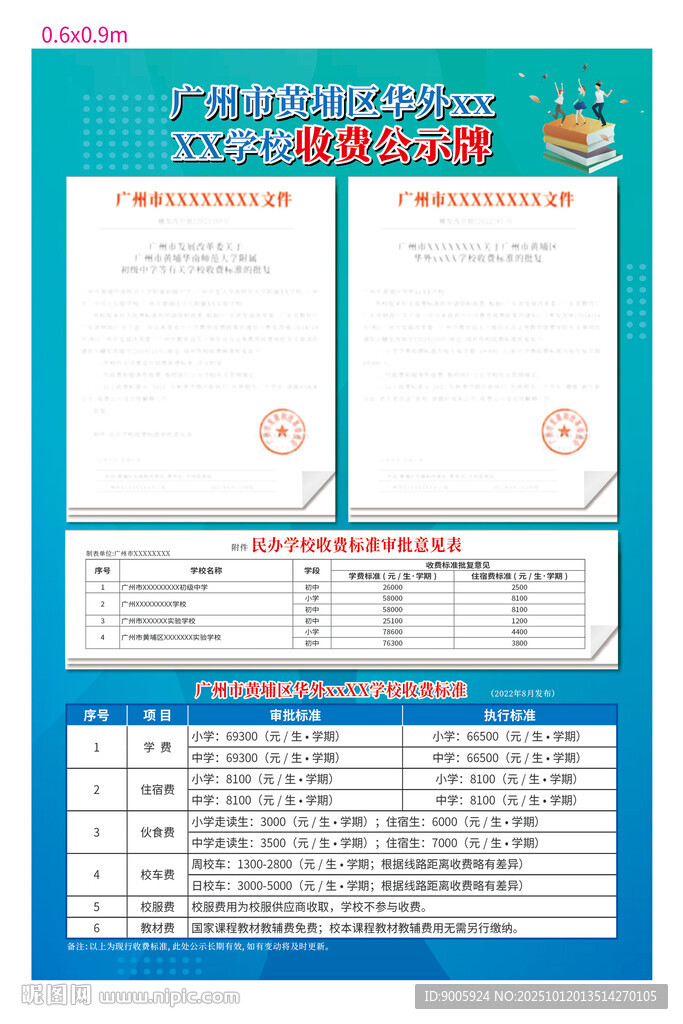 学校收费公示牌