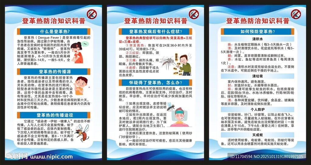 预防登革热知识展板