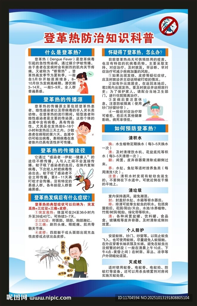 预防登革热知识海报