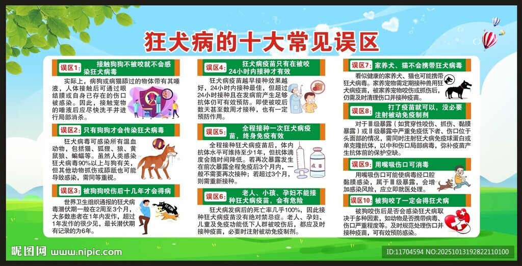 世界狂犬病日宣传栏