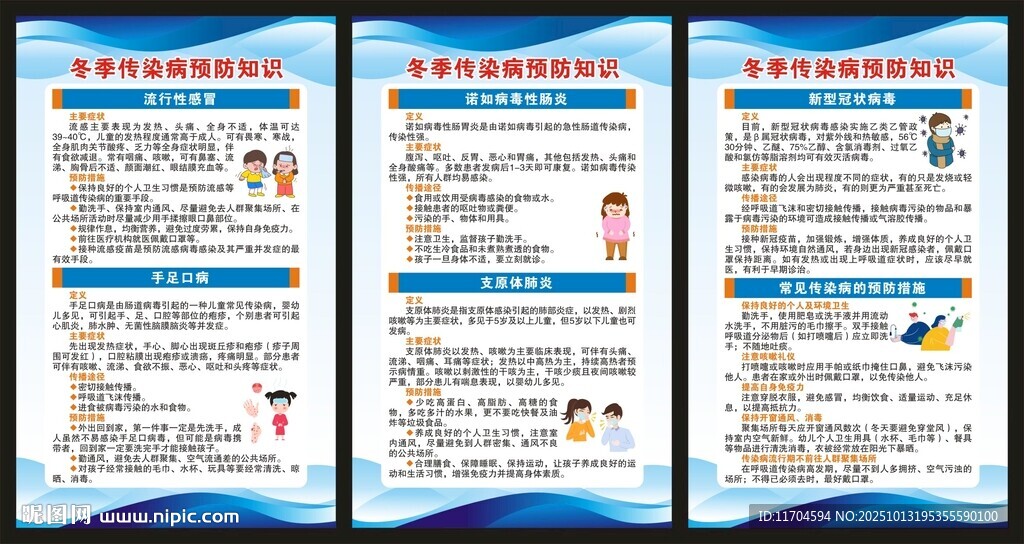 冬季传染病预防知识展板