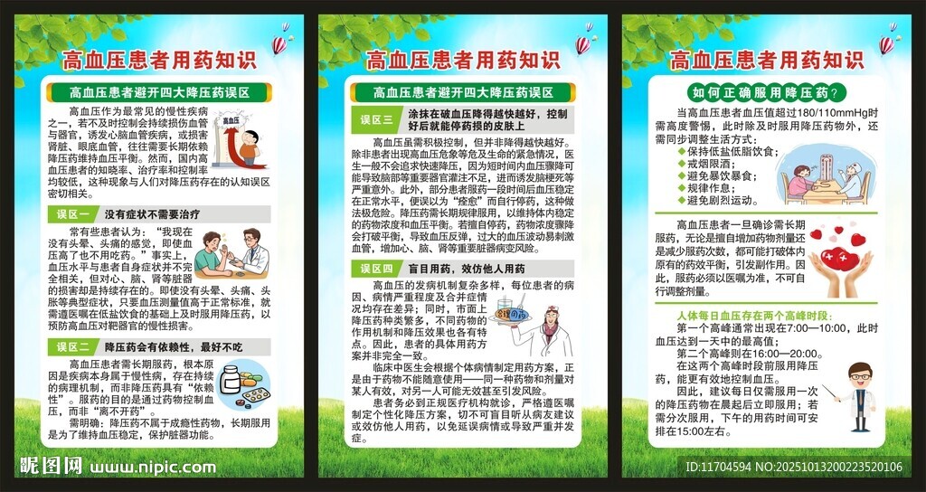 高血压日展板
