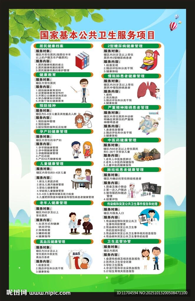 基本公共卫生服务海报