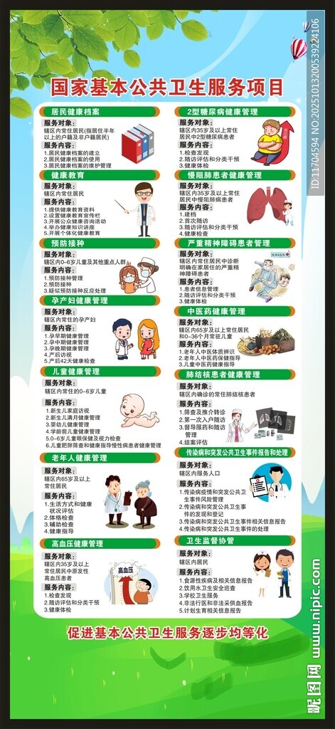 国家基本公共卫生服务项目展架