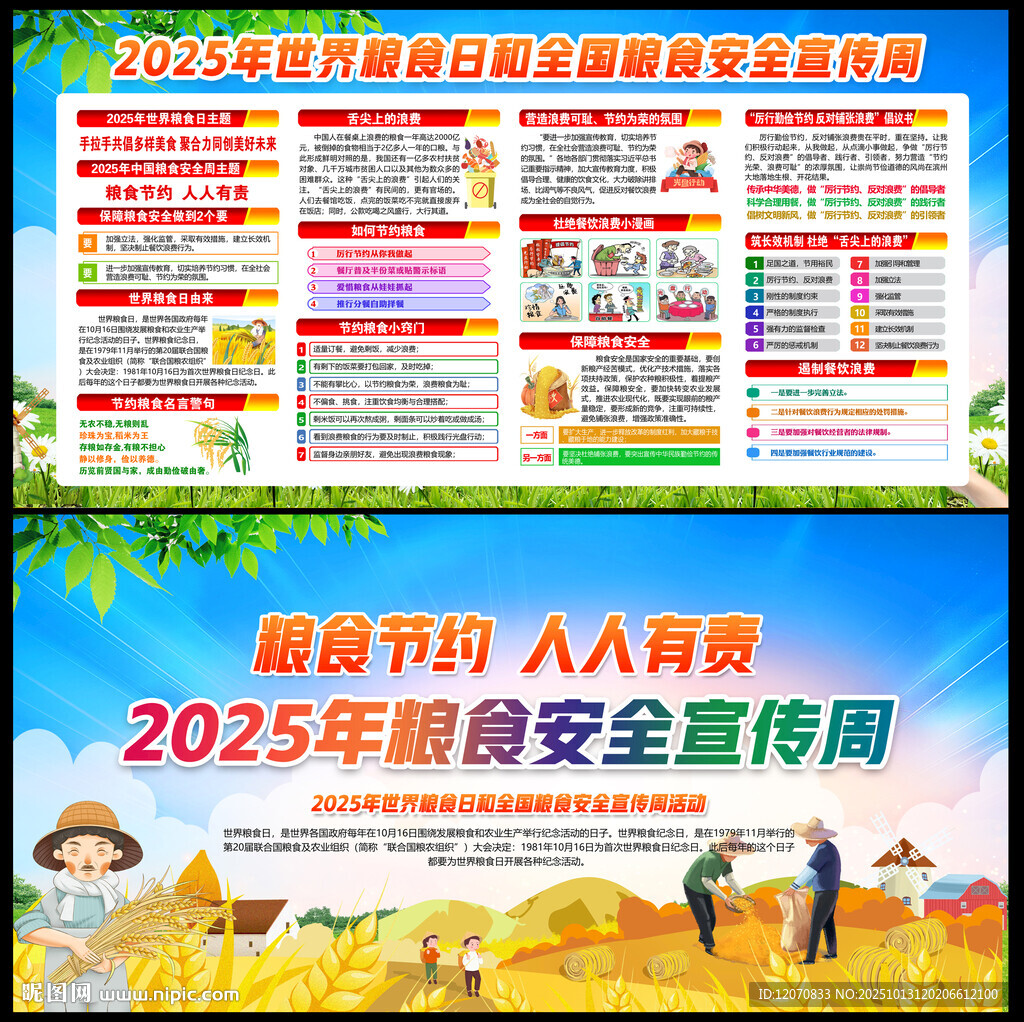 粮食节约 人人有责