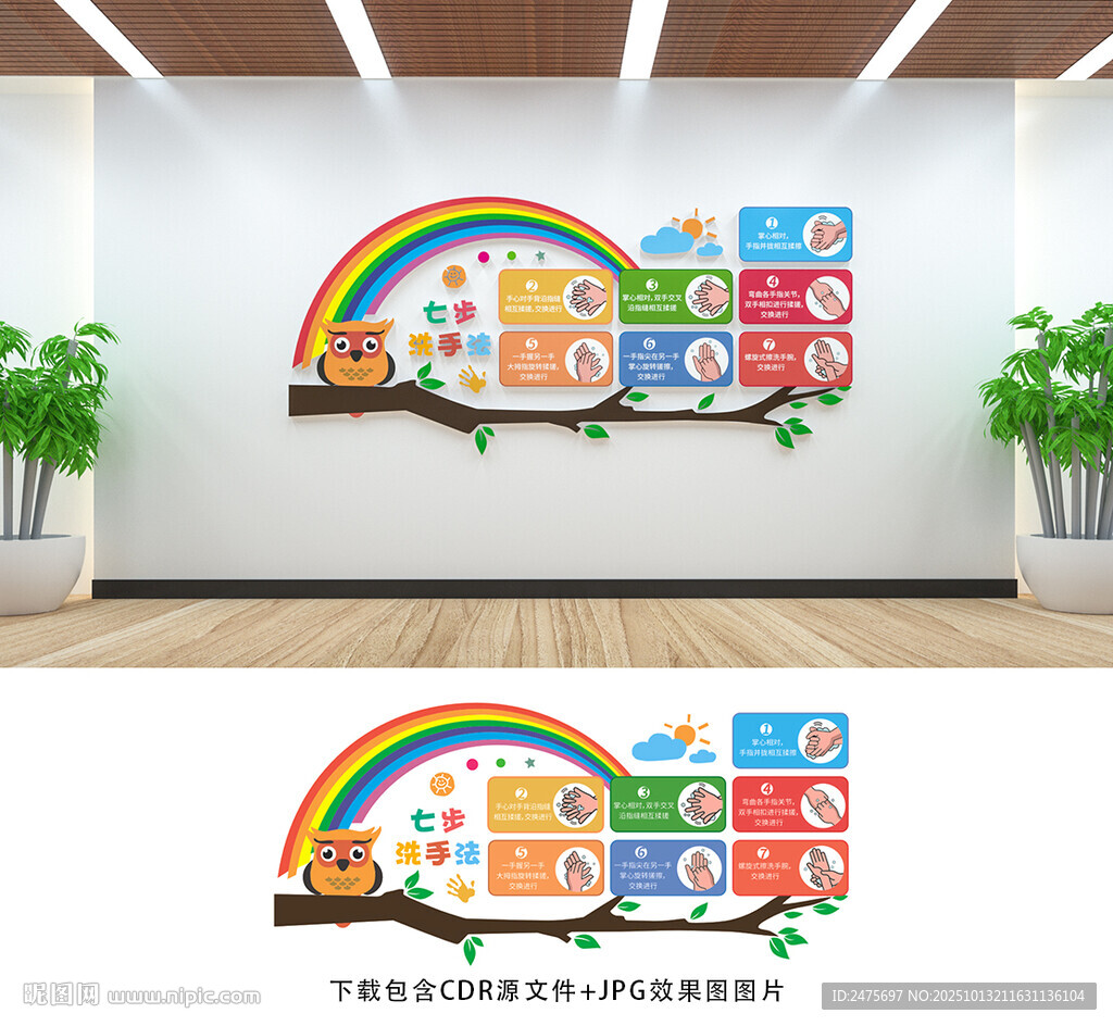 七步洗手法