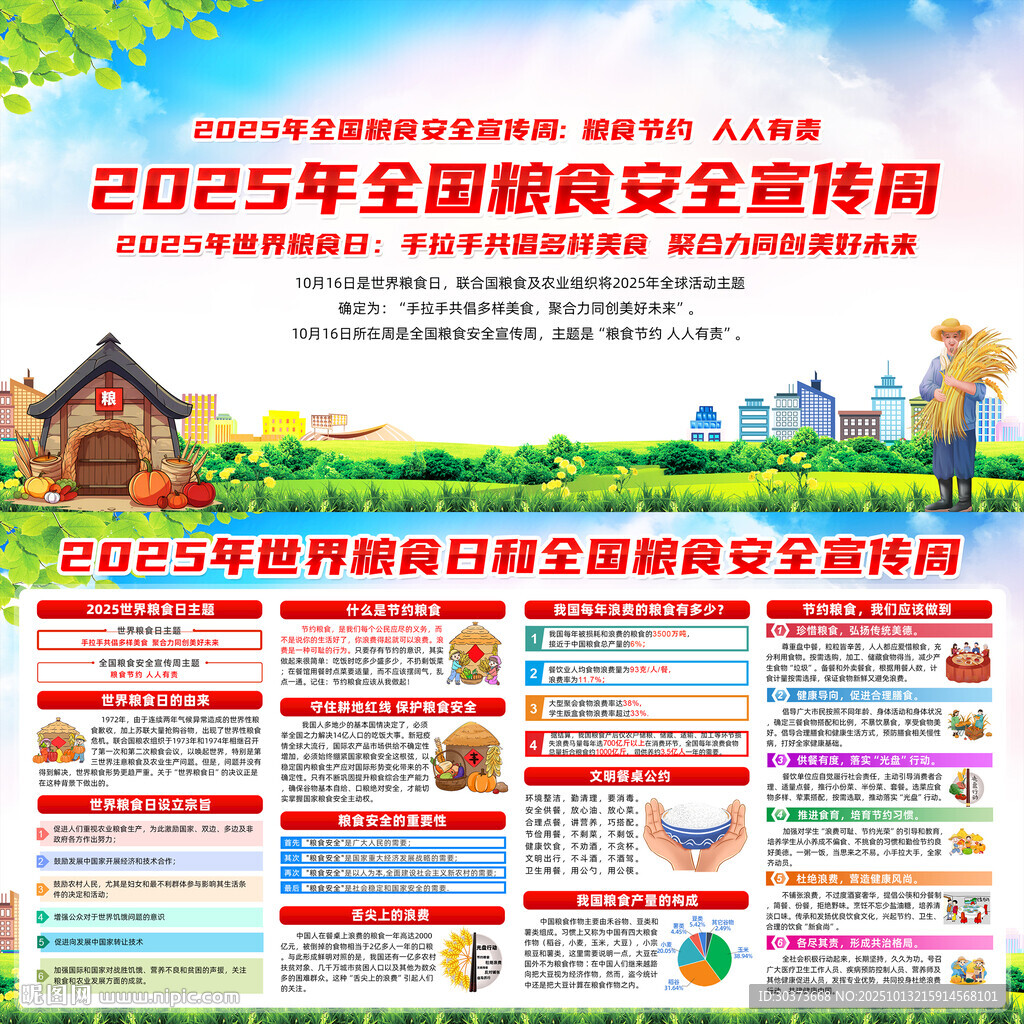 2025年世界粮食日