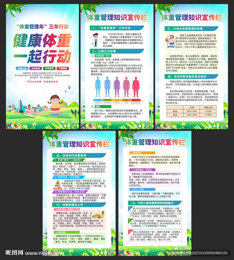 体重管理年海报