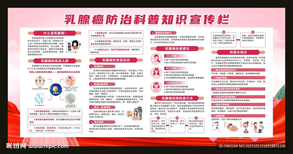 乳腺癌防治宣传栏