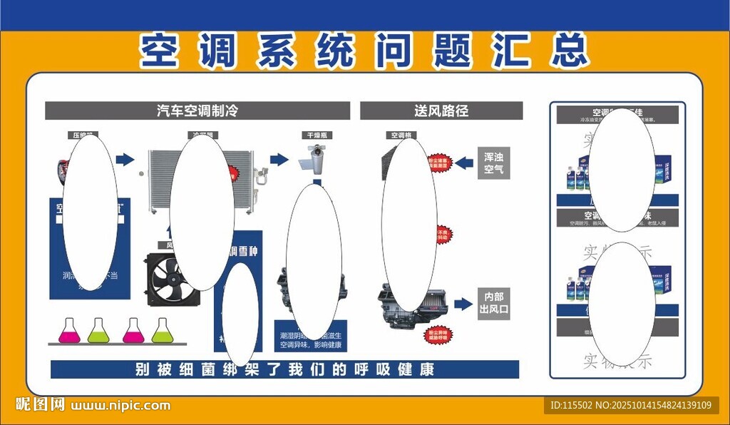 汽车空调系统问题汇总