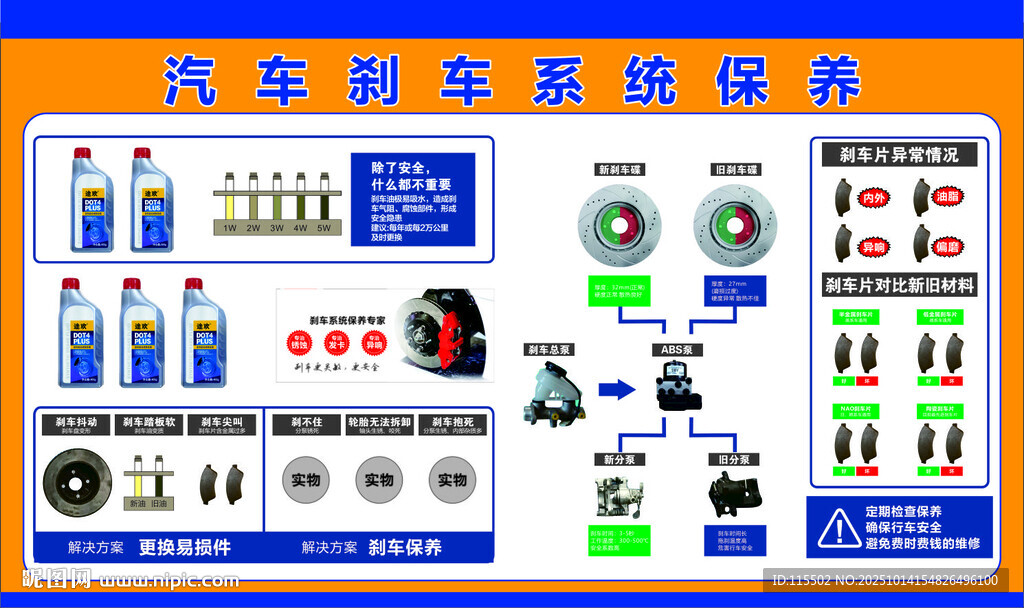 汽车刹车系统保养