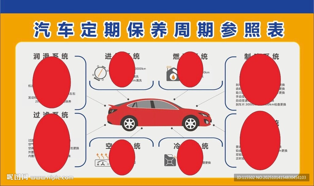 汽车定期保养周期参考表
