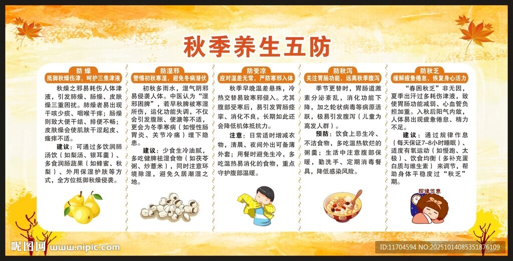 秋季养生知识宣传栏