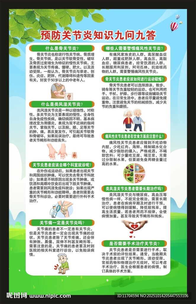 关节炎海报