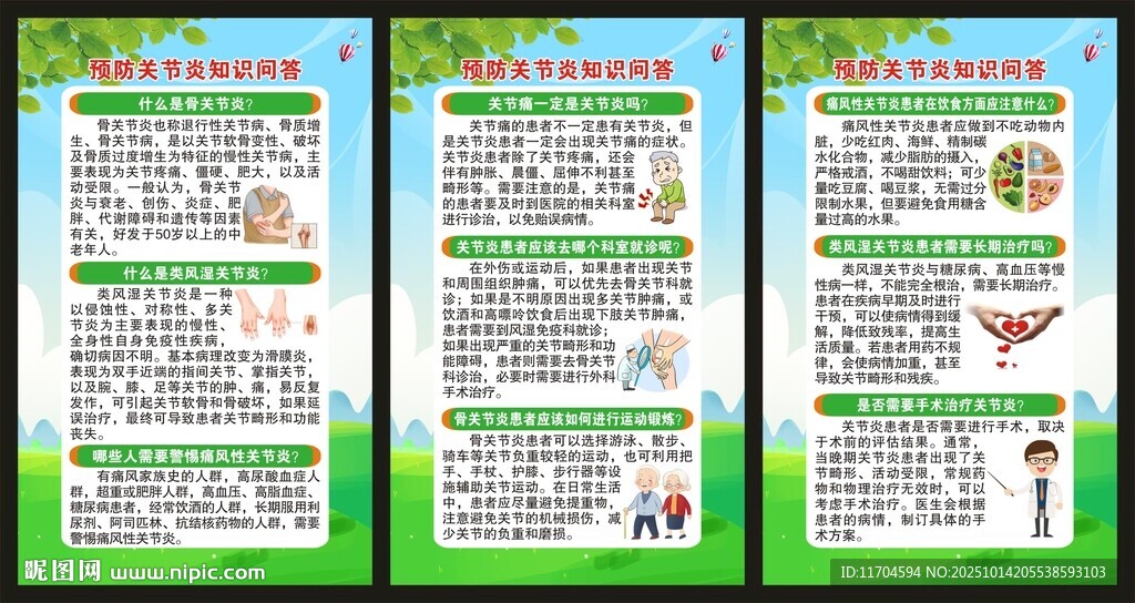 预防关节炎知识展板