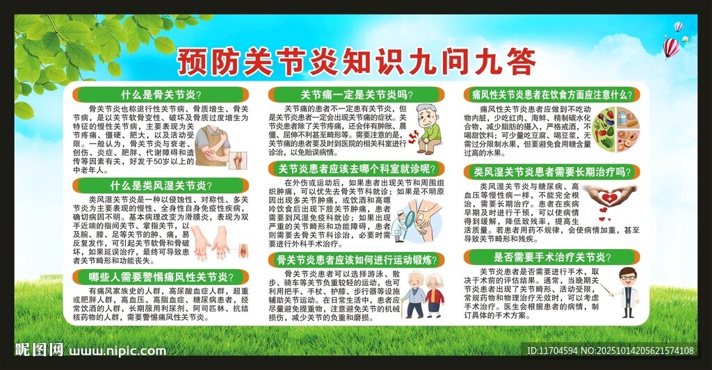 预防关节炎知识宣传栏